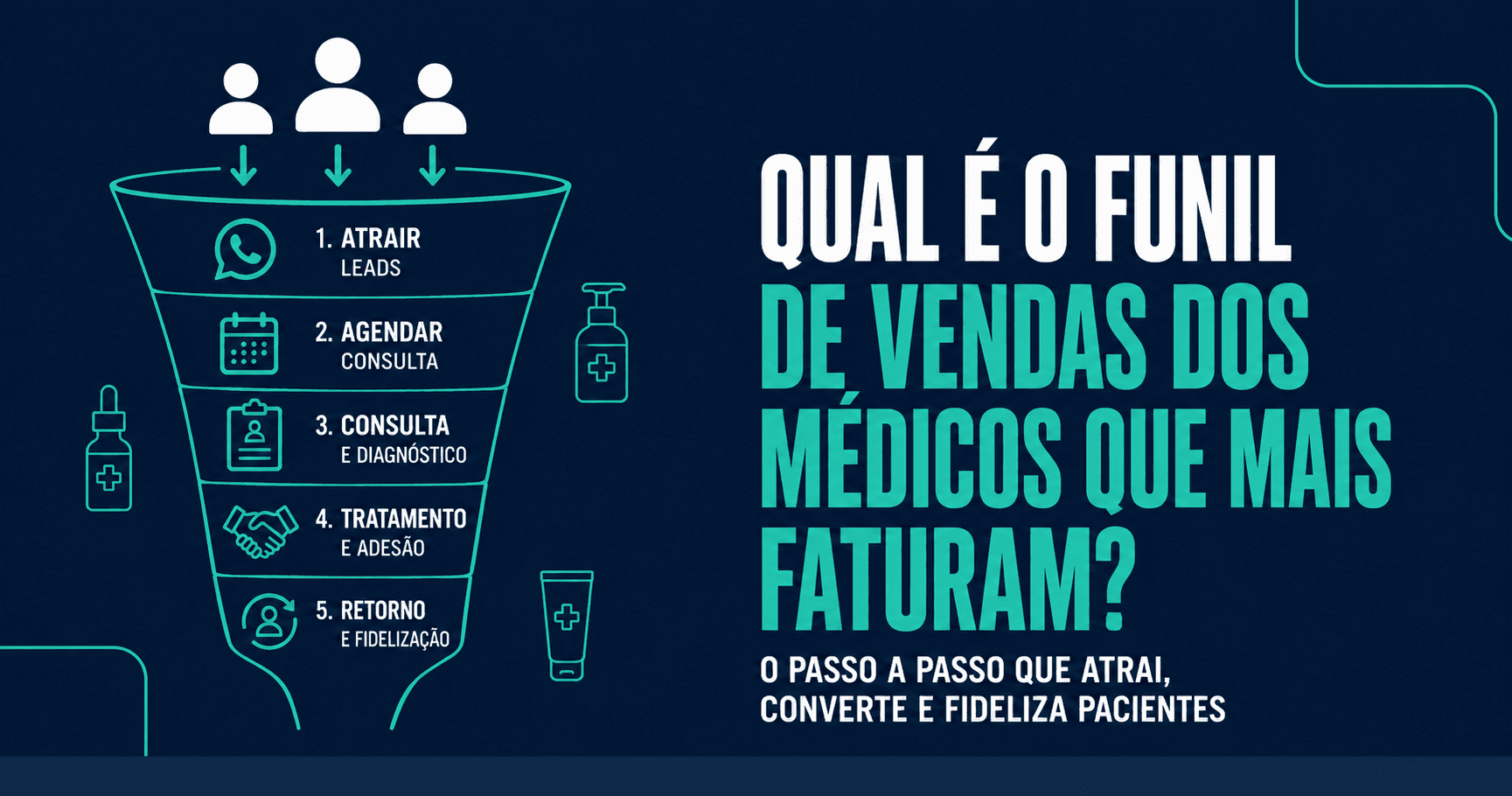 Qual é o funil de vendas dos médicos que mais faturam?